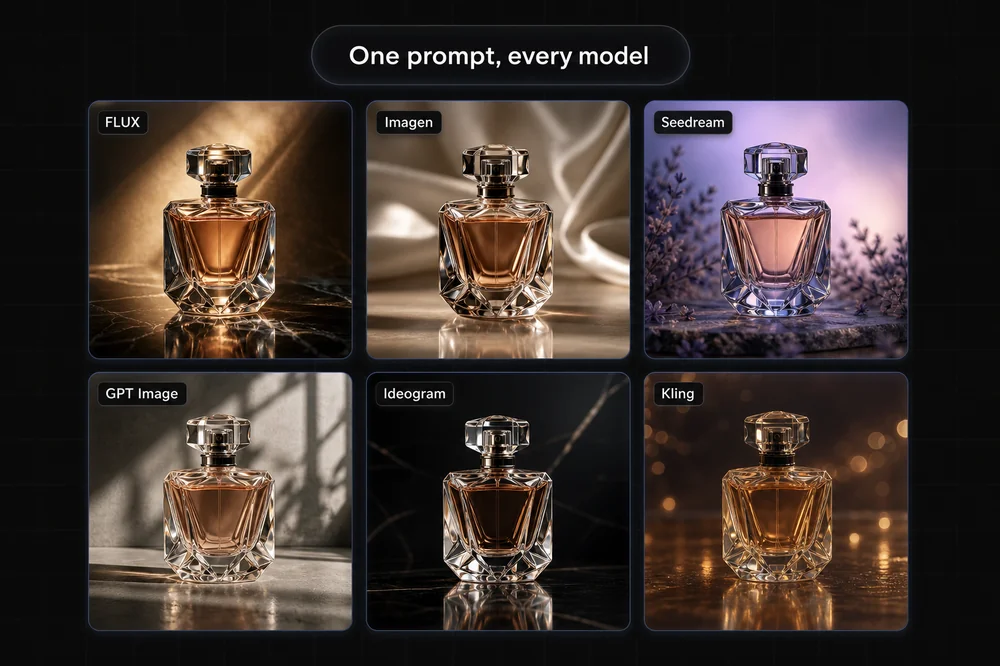 AI Product Photo Rules by Platform: Amazon, Etsy, eBay and Shopify Compared (2026)
