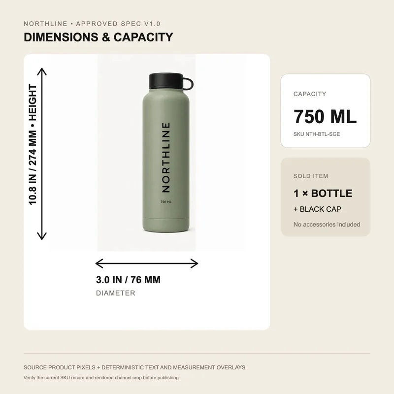 Final NORTHLINE product listing infographic with controlled 750 ML capacity card, vertical height arrow, horizontal diameter arrow, and included-item card