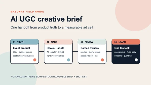 AI UGC Creative Brief Template for Ecommerce Ads