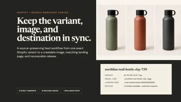 Shopify to Google Merchant Center: Image Feed Workflow