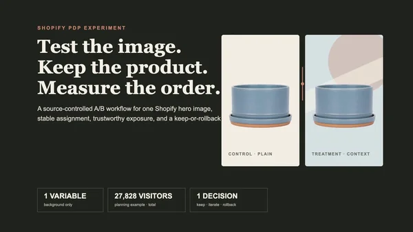 How to A/B Test Product Images on Shopify